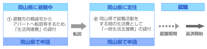 2_4_8_fokkou02.png