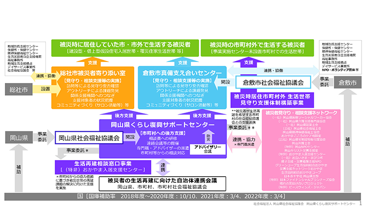 P1 R4年度の体制図.jpg