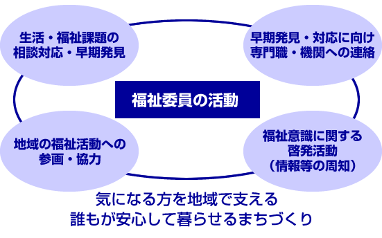 2_3_3_katudou.png