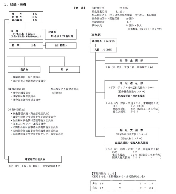 HP関係（図）.jpg